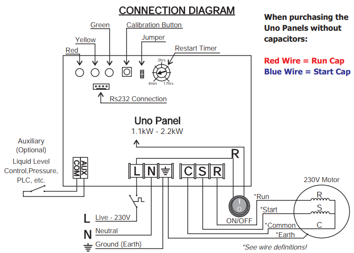 Nist Controller Wiring Diagram
